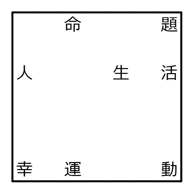 漢字リンク例題問題