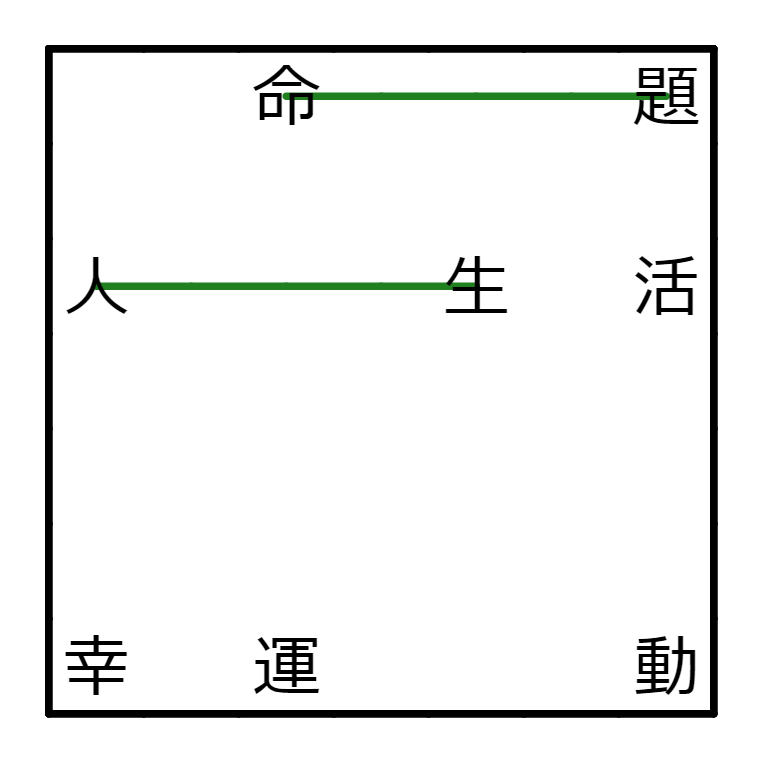 漢字リンク例題2